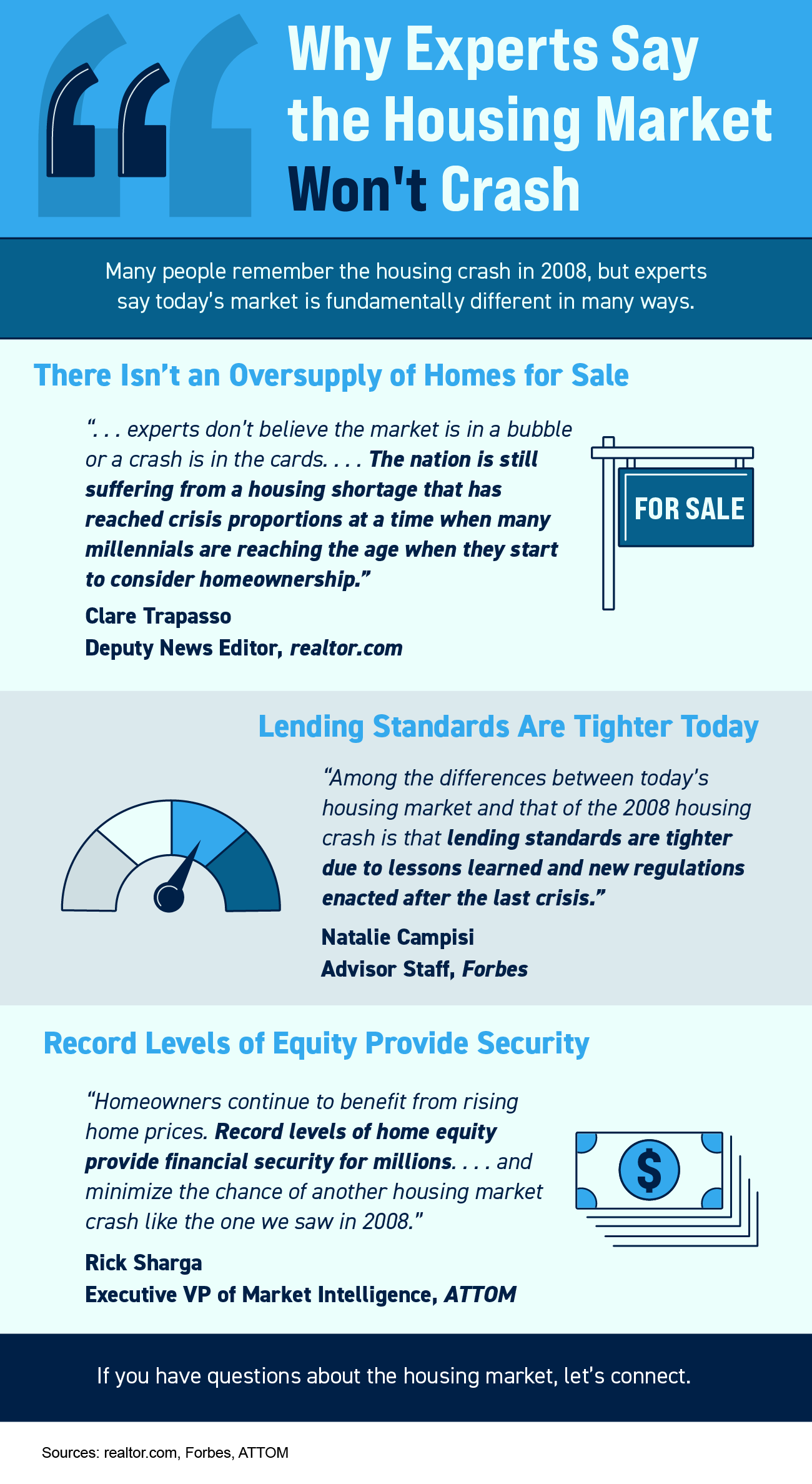 Why Experts Say the Housing Market Won’t Crash [INFOGRAPHIC] | Simplifying The Market