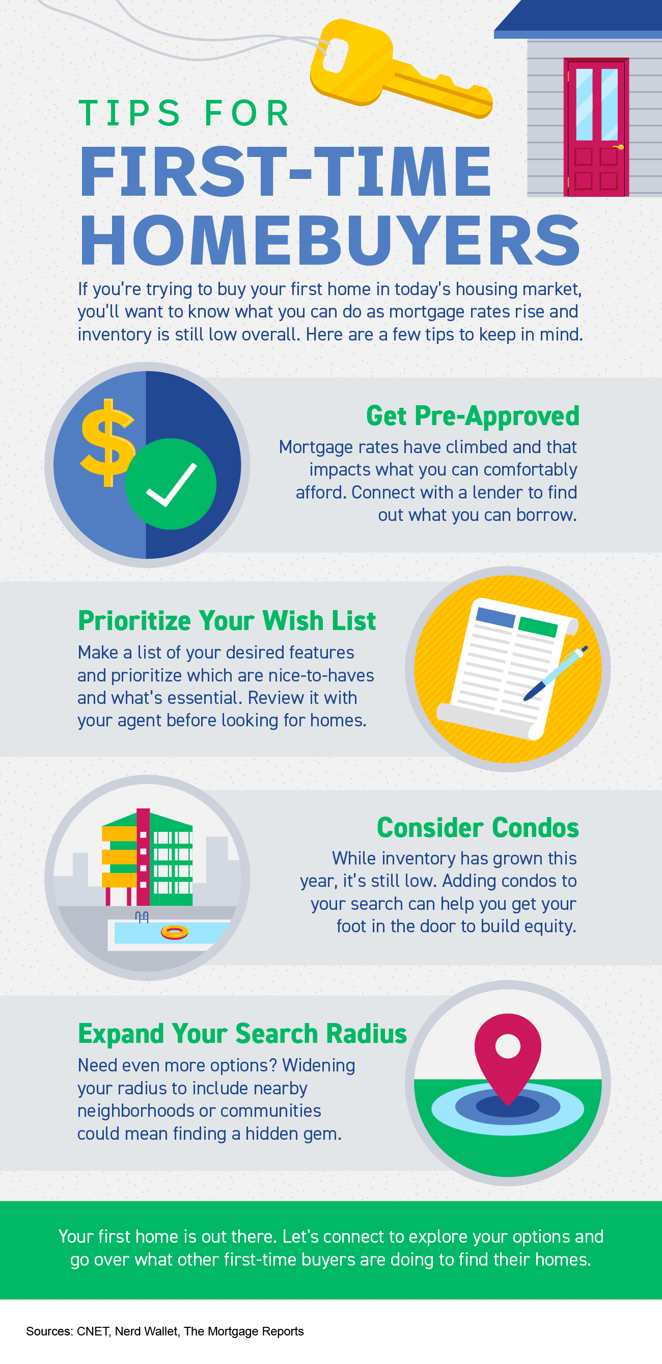 Tips For First-Time Homebuyers [INFOGRAPHIC] | Simplifying The Market